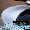 Спойлер задний Hyundai (хендай) Elantra (элантра) (2011 по наст.) 